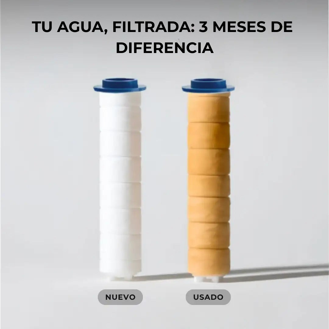 Aquapure – Cabezal de ducha con 4 modos